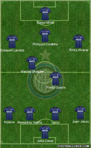 F.C. Internazionale Formation 2012