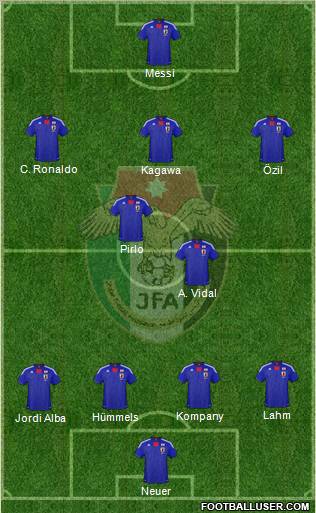 Japan Formation 2012
