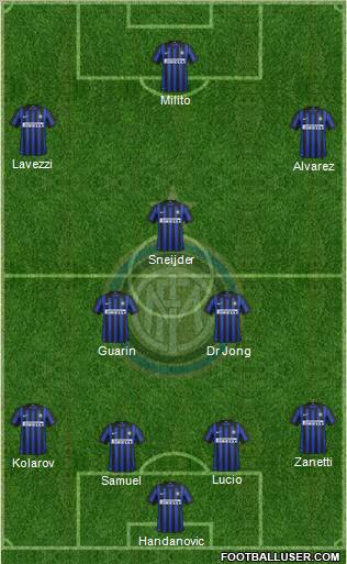 F.C. Internazionale Formation 2012