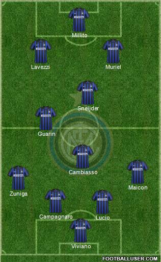 F.C. Internazionale Formation 2012