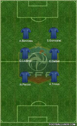 France Formation 2012