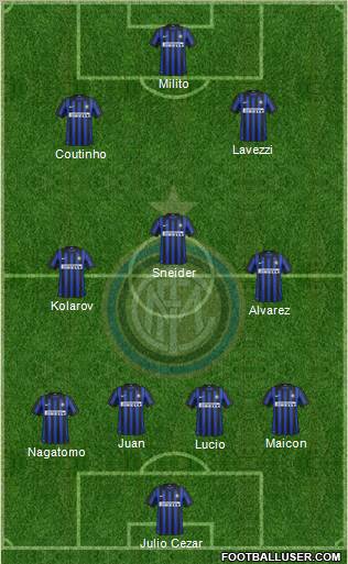 F.C. Internazionale Formation 2012