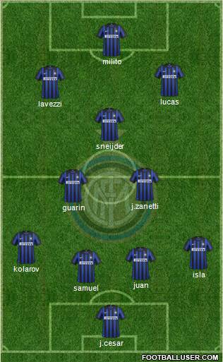 F.C. Internazionale Formation 2012