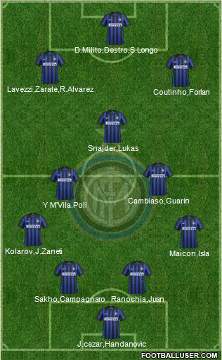 F.C. Internazionale Formation 2012