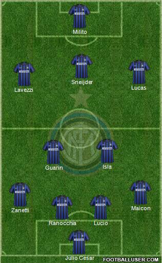 F.C. Internazionale Formation 2012