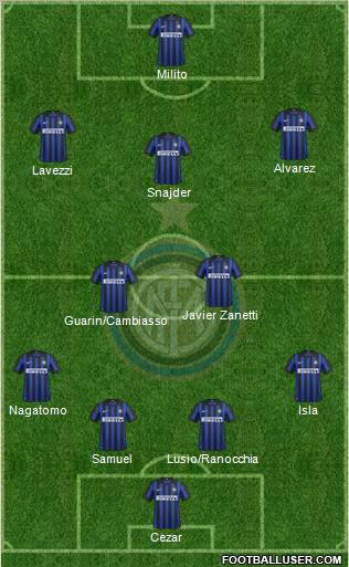 F.C. Internazionale Formation 2012