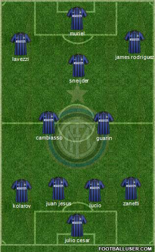 F.C. Internazionale Formation 2012