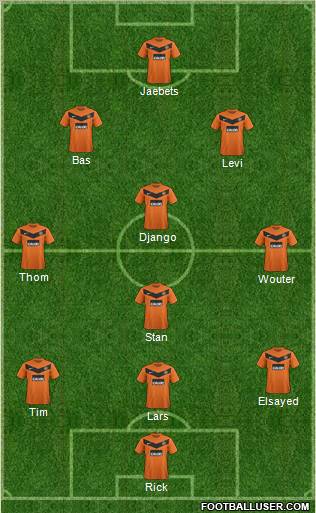Dundee United Formation 2012