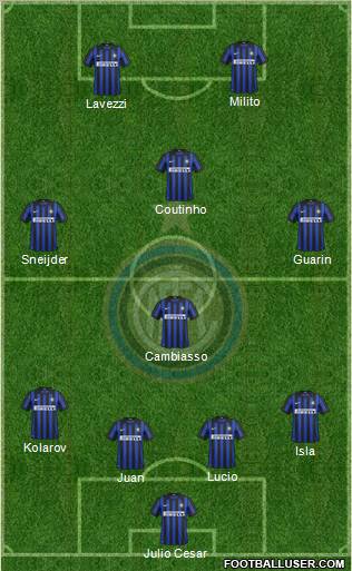 F.C. Internazionale Formation 2012