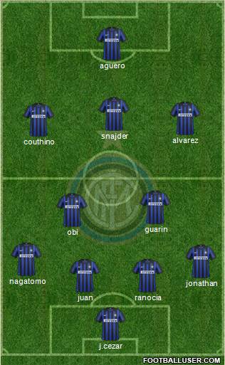 F.C. Internazionale Formation 2012