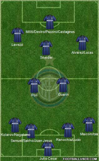 F.C. Internazionale Formation 2012