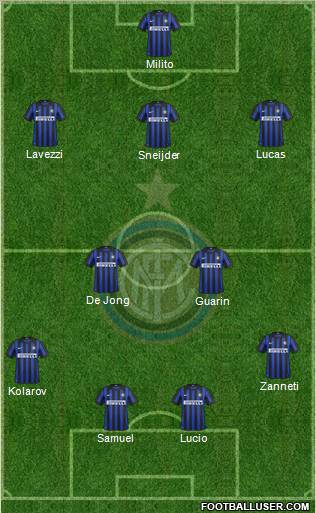 F.C. Internazionale Formation 2012