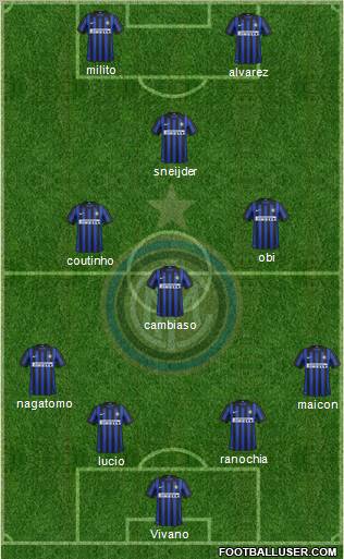 F.C. Internazionale Formation 2012