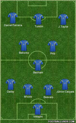 AFC Wimbledon Formation 2012