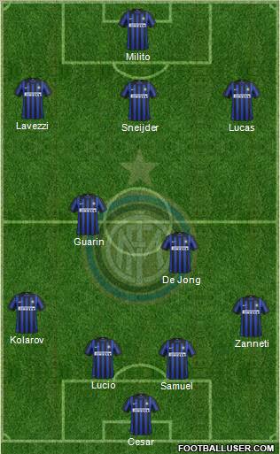 F.C. Internazionale Formation 2012