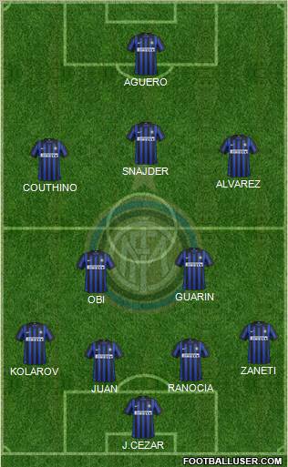 F.C. Internazionale Formation 2012