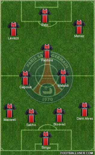Paris Saint-Germain Formation 2012
