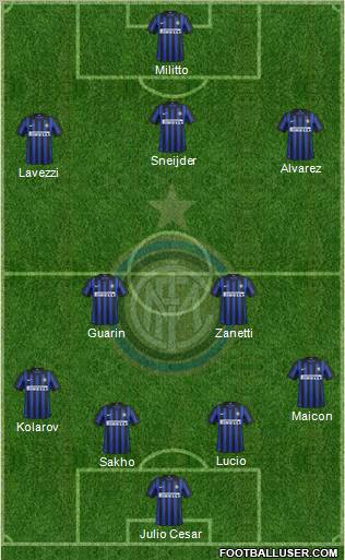F.C. Internazionale Formation 2012