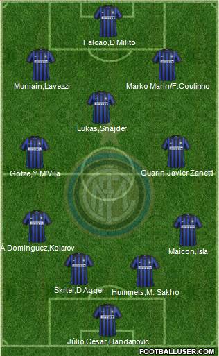 F.C. Internazionale Formation 2012