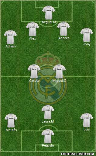 Real Madrid C.F. Formation 2012