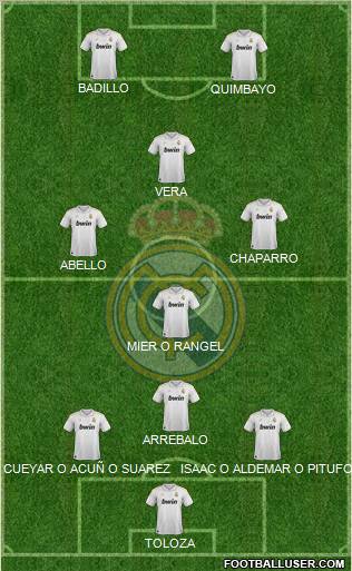 Real Madrid C.F. Formation 2012