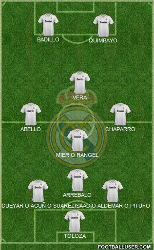 Real Madrid C.F. Formation 2012