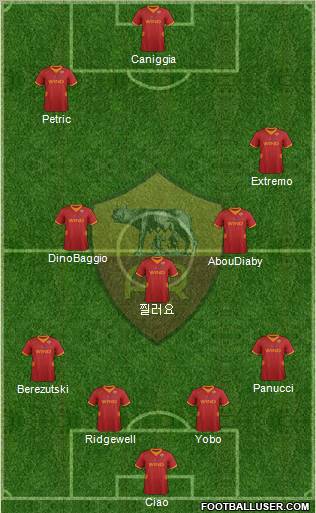 AS Roma Formation 2012