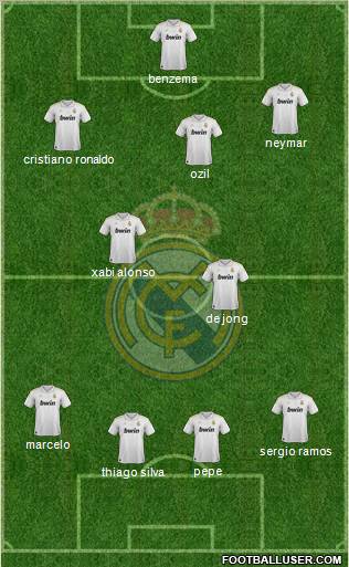 Real Madrid C.F. Formation 2012
