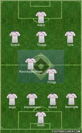Hamburger SV Formation 2012