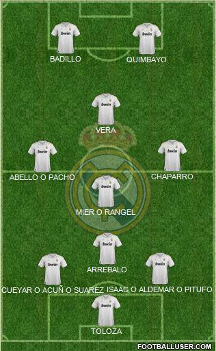 Real Madrid C.F. Formation 2012