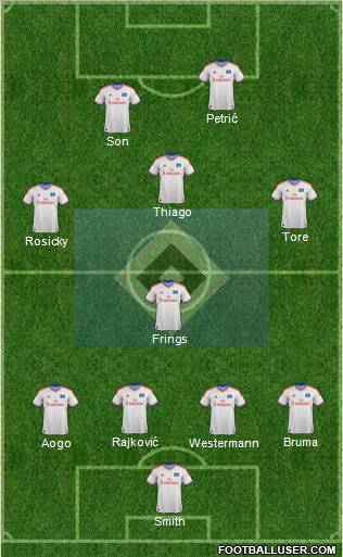 Hamburger SV Formation 2012