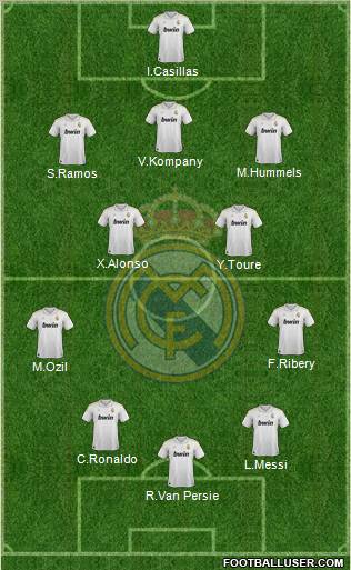 Real Madrid C.F. Formation 2012