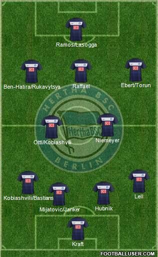 Hertha BSC Berlin Formation 2012