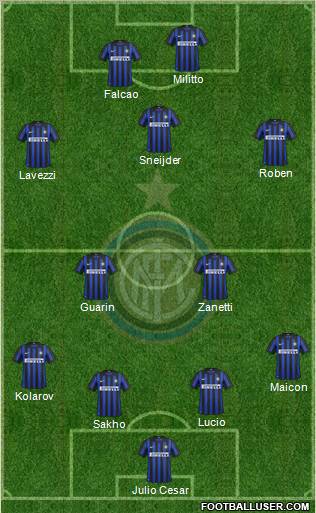 F.C. Internazionale Formation 2012