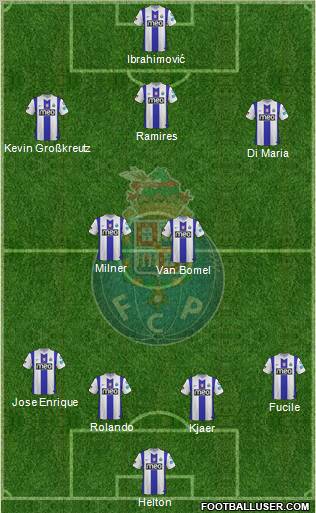 Futebol Clube do Porto - SAD Formation 2012