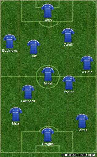 Chelsea Formation 2012