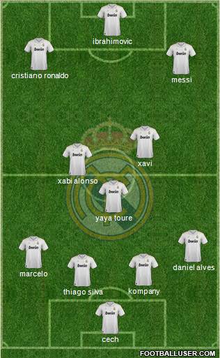 Real Madrid C.F. Formation 2012