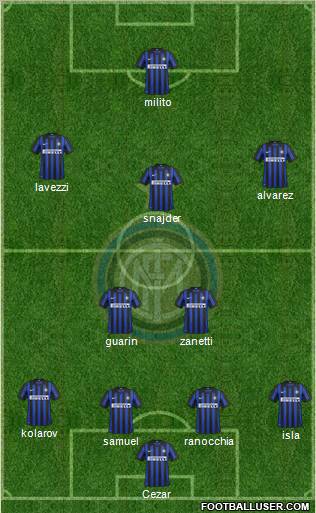 F.C. Internazionale Formation 2012