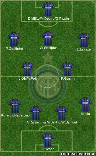 F.C. Internazionale Formation 2012