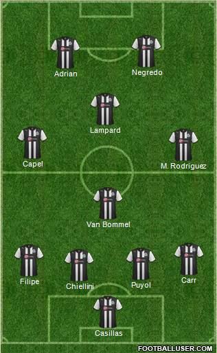Newcastle United Formation 2012
