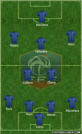 France Formation 2012