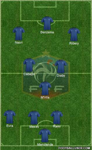France Formation 2012