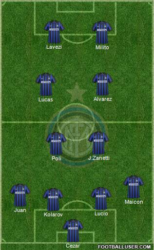 F.C. Internazionale Formation 2012