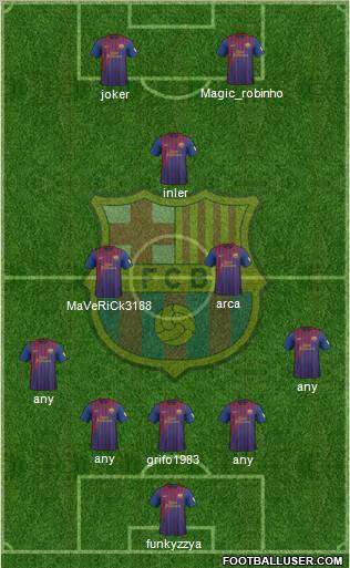 F.C. Barcelona Formation 2012