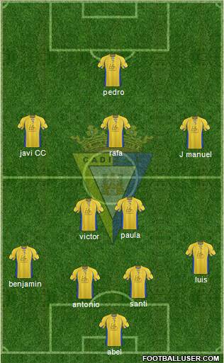 Cádiz C.F., S.A.D. Formation 2012