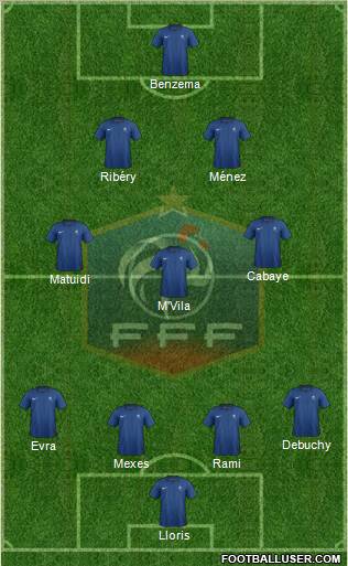 France Formation 2012