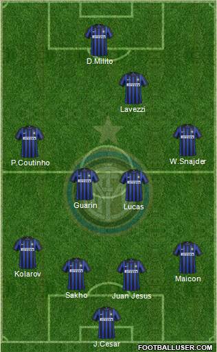 F.C. Internazionale Formation 2012