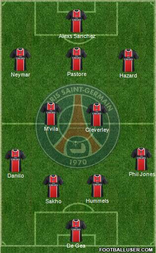 Paris Saint-Germain Formation 2012