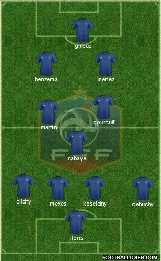 France Formation 2012