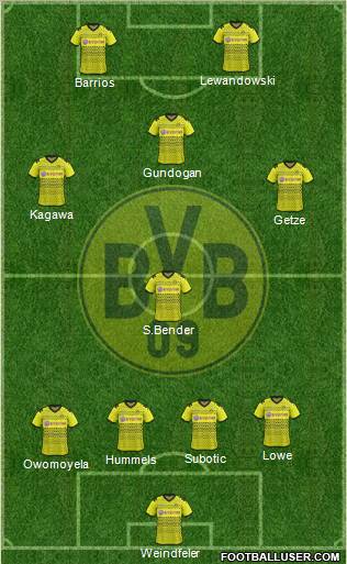 Borussia Dortmund Formation 2012